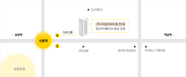 선릉역 4번출구에서 도보 2분 - 한신인터밸리24 동관 20층 (주)알바천국