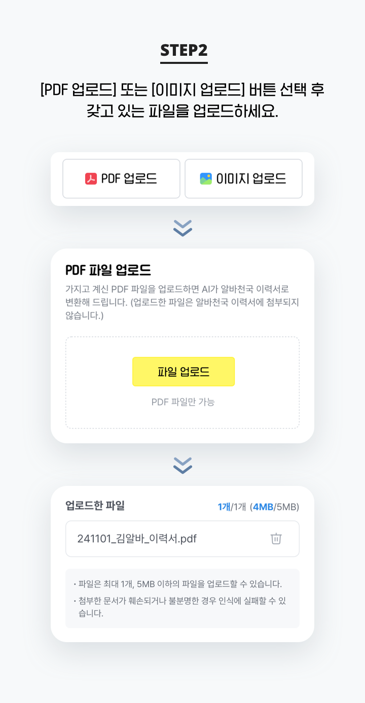 STEP 2. [PDF 업로드] 또는 [이미지 업로드] 버튼 선택 후 갖고 있는 파일을 업로드하세요.