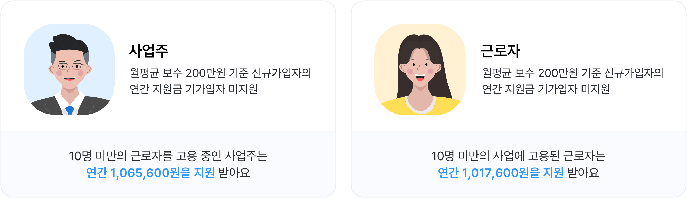 사업주 근로자